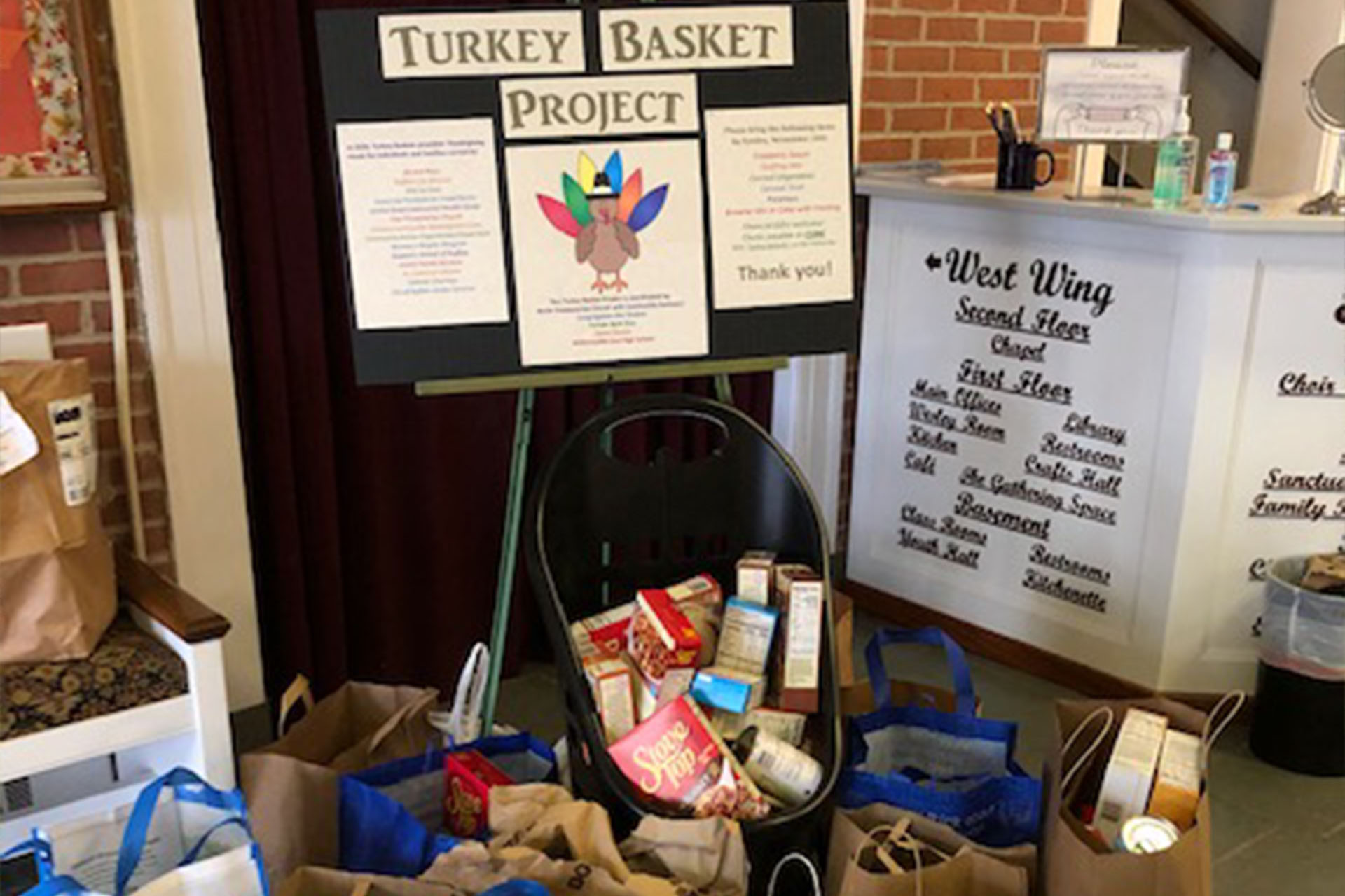 turkey basket project